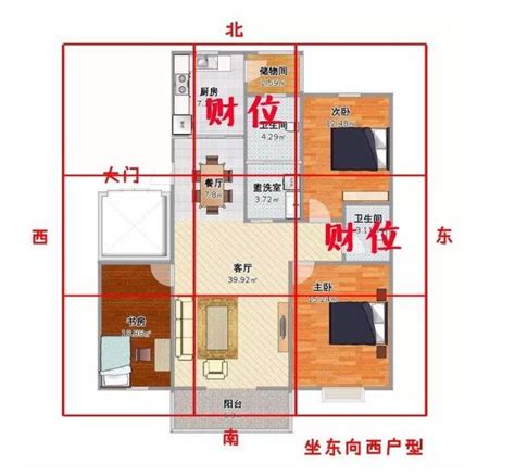 家中財位放什麼|客廳財位放什麼？招財旺運謹記6指標4提醒